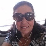 Odyssey Travel LLC - Travel Agents in Albuquerque