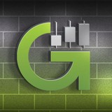 Free Trading Videos.com, Inc. - Educational Services in Las Vegas