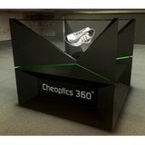 360brandvision LLC - Software Development in Las Vegas