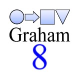 Ben Graham Corp - Other in Tipp City