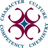 Centennial Inc - Employment Agencies in Cincinnati