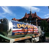 Duty-Jon Portable Toilets - Plumbing in London