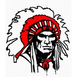 Bucyrus City School District - Other in Bucyrus