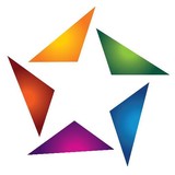 Copp Systems Integrator - Wholesale in Dayton