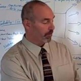 Gregg Zban - Marketing in Warren