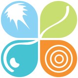 Kitchen Classics - Restaurants in Lakewood