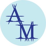 Altogether Marketing LLC - Marketing in Cleveland