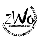 Avon Junior Womens Club - Other in Avon