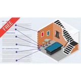 All American Basement Water - Waterproofing Services & Materials in Kent