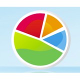 BringShare - Marketing in Columbus