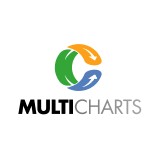 Multicharts LLC - Other in Westerville
