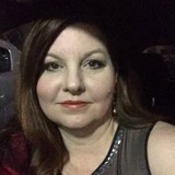 Crossroads Communications, L L C - Marketing in Tulsa