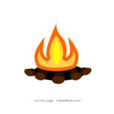 Focus Consulting And Social Media Training - Marketing in Oklahoma City