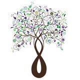 Pleasant Valley Health Care - Other in Muskogee