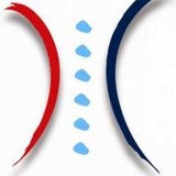 Milam Bryce DC - Chiropractors in Portland