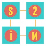 Shift 2 Inbound Marketing - Marketing in Providence