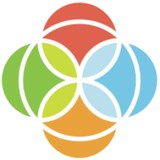 Fiveopen - Web Design & Development in Greenville