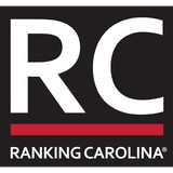 Gene Jonea Marketing & PR - Advertising in Myrtle Beach
