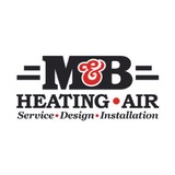 Myatt & Bates Heating & Air - Heating & Air Conditioning / HVAC in Charleston