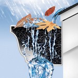 Gutter Stuff - Gutter Services in Spartanburg