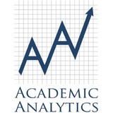 Academic Analytics L L C - Other in Fort Mill