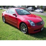 Atlantic Motor Sports - Other in Myrtle Beach