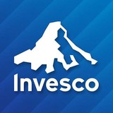 Invesco Inc - Car Dealers in Nashville