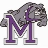 Milan High School - Other in Milan