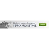 Cumberland Valley Realty - Other in Gordonsville