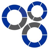 Staff One Inc - Employment Agencies in Brentwood