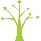 Adaptivity Pro - Other in South Jordan