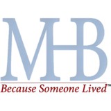 Mark H Bott CO - Other in Ogden