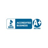 Aerotech Gutter Service - Gutter Services in Annandale