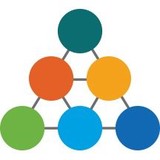 Midego Inc - Business Consulting in Fairfax