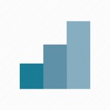 Visual Research Inc - Business Consulting in Midlothian