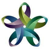 Coats - Software Development in Virginia Beach