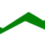 Greater Augusta Regional Chamber Of Commerce - Other in Fishersville