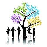 Lifetime Women's Health - Other in Suffolk