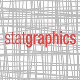 Statpoint Technologies Inc - Other in Warrenton