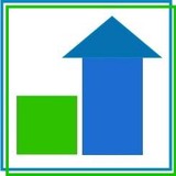 2X Sales Results Group LLC - Web Design & Development in Spokane