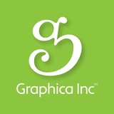 Graphica Inc - Graphic Design in Seattle