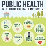 Washington State Pubc Health - Social Services in Seattle