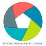 Money Quotient - Business Consulting in Poulsbo