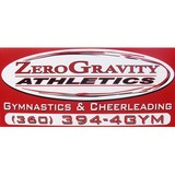 Zero Gravity Atlethics - Gyms in Kingston