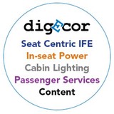 Digecor Inc - Other in Federal Way