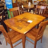 Dinette Showcase - Furniture Stores in Milwaukee