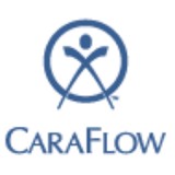 Caraflow LLC - Web Design & Development in Milwaukee