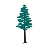 Evergreen Credit Union - Financial Services in Neenah