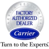 Schaus Roofing & Mechanical - Roofing in Manitowoc