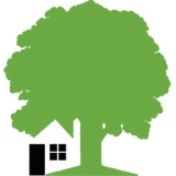 Jmp Properties - Other in Middleton